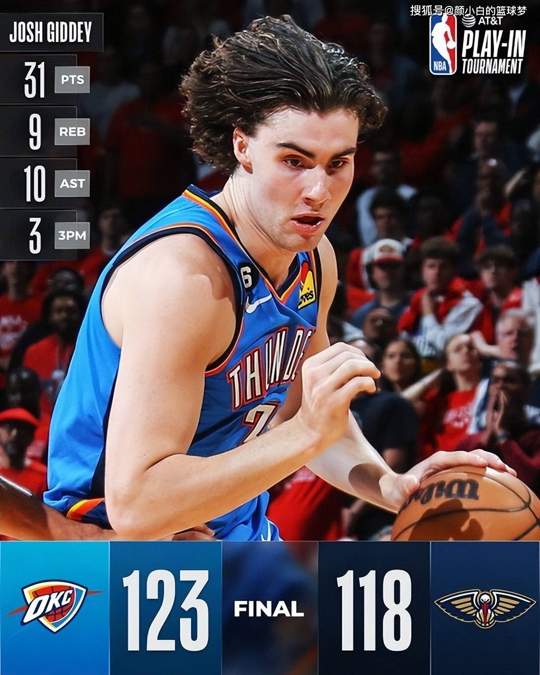 包含转折点！新奥尔良鹈鹕回应争议，葡超赛前攻防权衡，态度坚定，赛季目标并未改变的词条